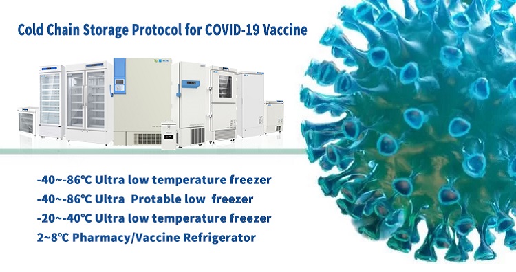 How to preserve 1 billion doses of COVID-19 vaccine?