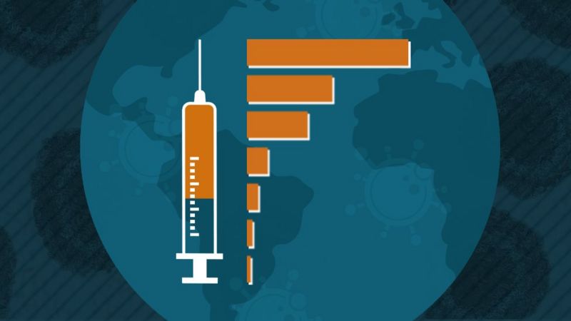 How to meet the world's vaccination needs?